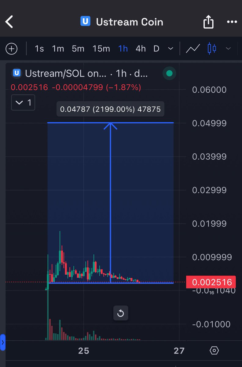 THE PAPA (VATICANO ARC) tweet media