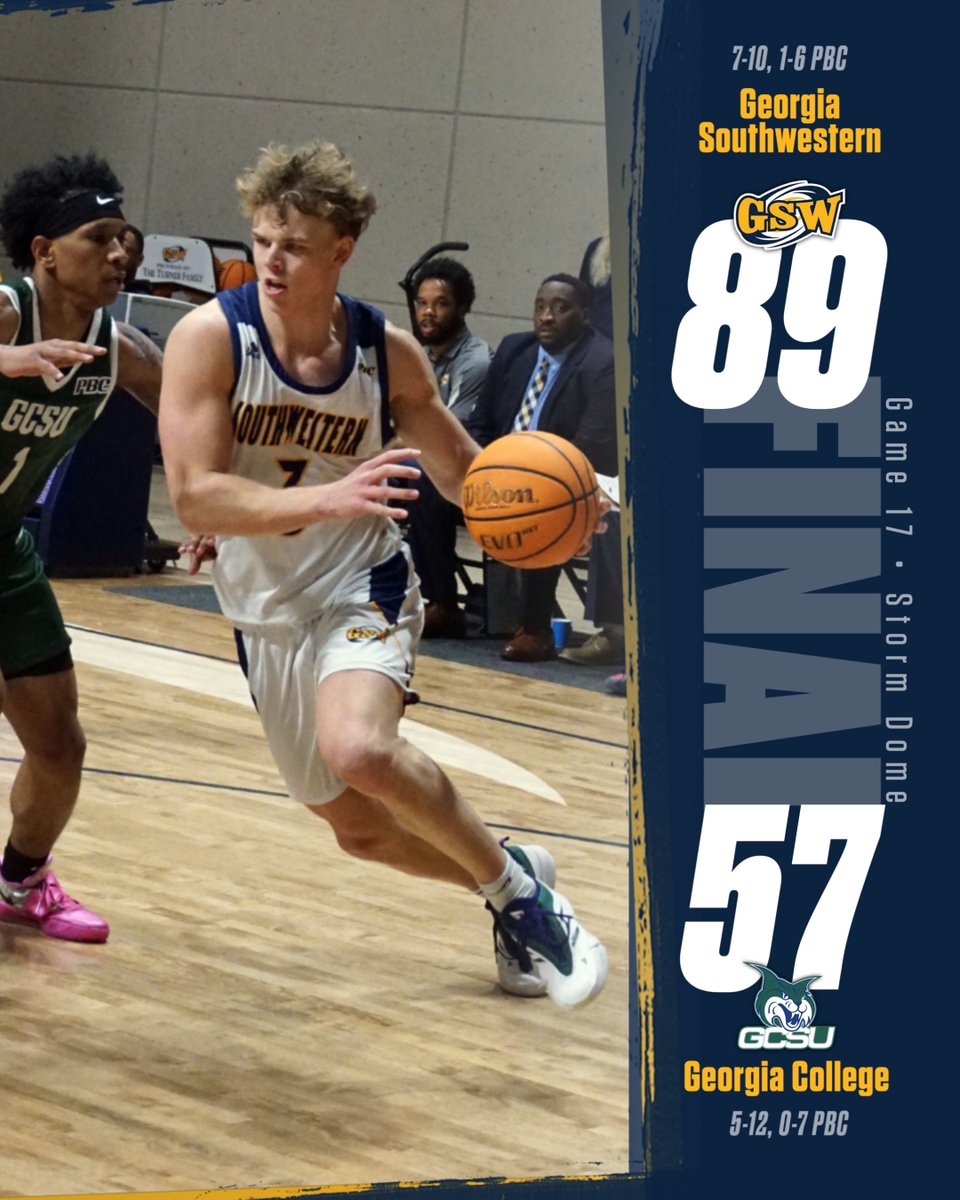 GSW Athletics (@gswathletics) on Twitter photo CANES WIN! CANES SWEEP! ๐งน
A pair of 30-pt victories in the Dome tonight.
<a href="/GSW_WBasketball/">GSW WBasketball</a> with 4th straight PBC win. No GC players scored in double figures.
Ndidiamaka Ndukwe - 21 pts, 10 reb
Destiny Garrett - 19 pts, 6 ast
<a href="/GSW_MBASKETBALL/">GSW Menโs Basketball</a> never trailed.
Lars Nilsen - 24 pts CANES WIN! CANES SWEEP! ๐งน
A pair of 30-pt victories in the Dome tonight.
<a href="/GSW_WBasketball/">GSW WBasketball</a> with 4th straight PBC win. No GC players scored in double figures.
Ndidiamaka Ndukwe - 21 pts, 10 reb
Destiny Garrett - 19 pts, 6 ast
<a href="/GSW_MBASKETBALL/">GSW Menโs Basketball</a> never trailed.
Lars Nilsen - 24 pts