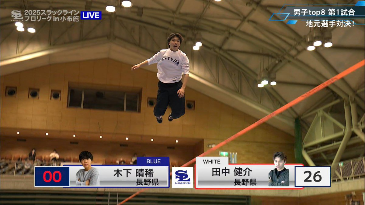 satonoka_4k's tweet photo. satonoka生中継🎥
『#スラックラインプロリーグ 2025
in 小布施』✨
現在、生中継でお送りしています😃
世界トップレベルの戦いを是非satonokaでご覧ください📺
放送日時:1月26日(日)ひる12:30〜夕方4:30
#satonoka
#goolight
#スラックライン
#長野県
#小布施 https://t.co/IqvOqCWQPl