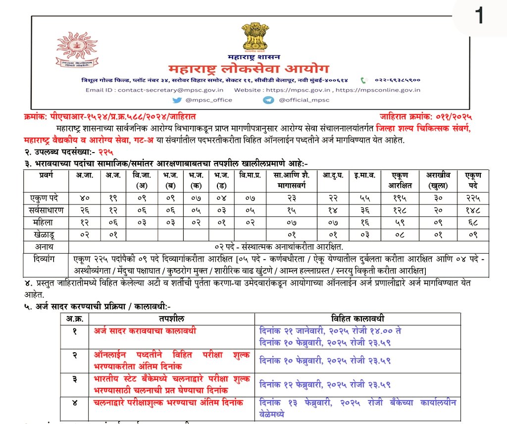 "आरक्षणाचा भस्मासुर" 
 सर्वोच्च न्यायालयाने घालून दिलेल्या 50 टक्के आरक्षण मर्यादेला लाथाडून
225 पैकी 30
148 पैकी 20
68 पैकी 9 आणि 9 पैकी 1 पद  खुल्या स्पर्धेत 😡
केवळ 13 % पदे  गुणवत्तेच्या आधारे भरली जाणार 🏴🏴🏴🏴
महाराष्ट्र शासनाचा धिक्कार असो.