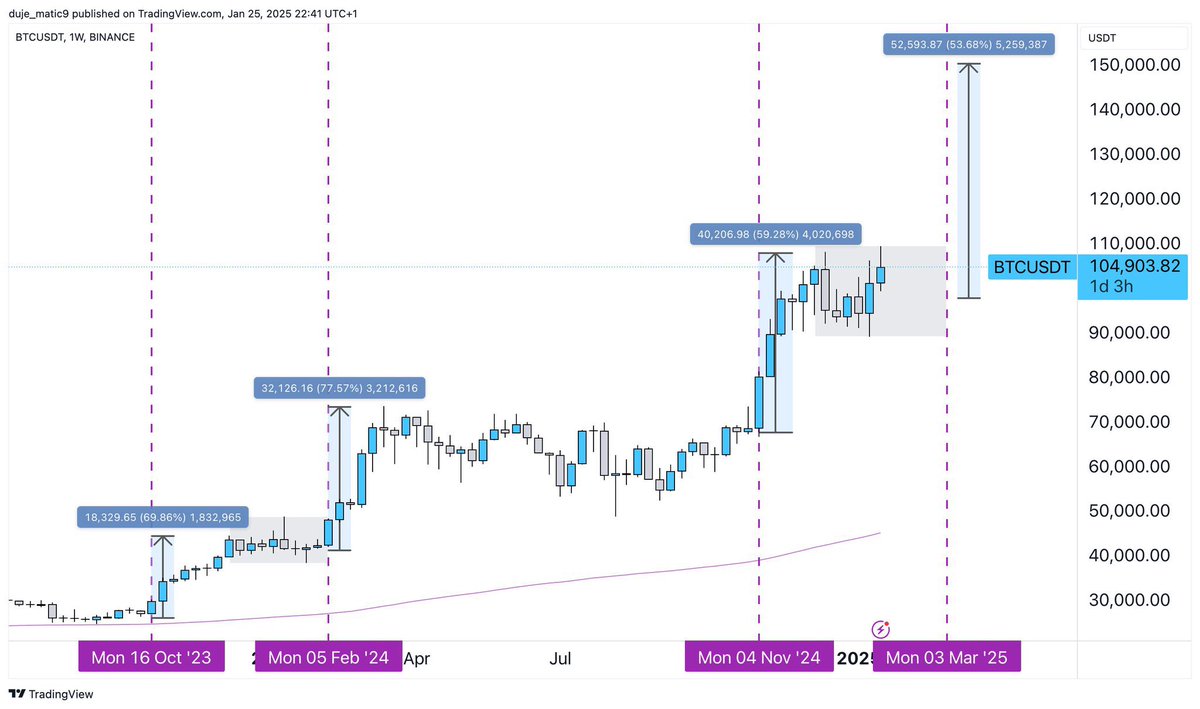 phantomxbt7 tweet media