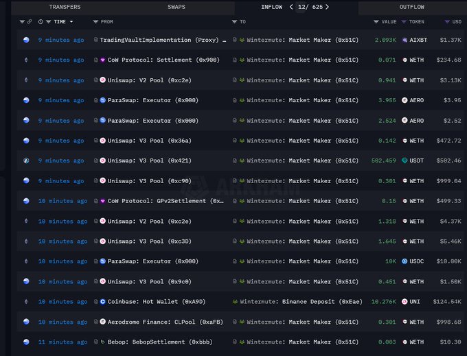 K.O Kryptowaluty tweet media