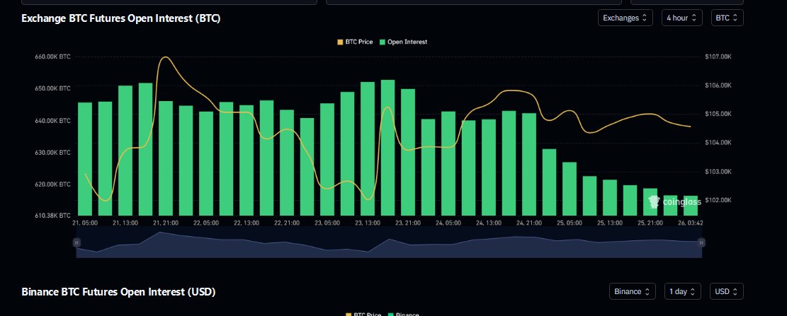 K.O Kryptowaluty tweet media