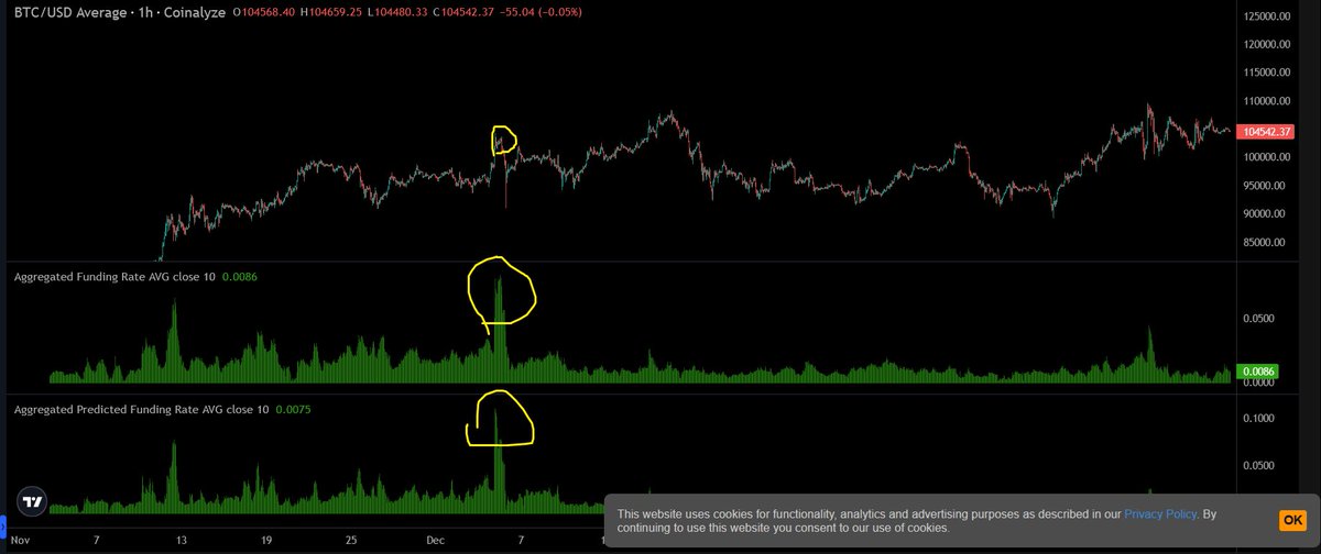 K.O Kryptowaluty tweet media