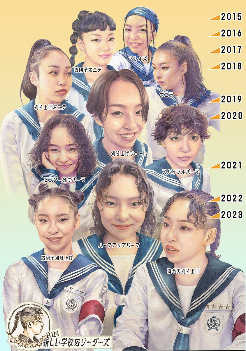 り*ん様 りん きぐリンの楽しいダンスパフォーマンス | TikTok