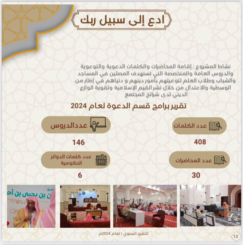 جمعية الدعوة والارشاد بالقنفذة tweet media