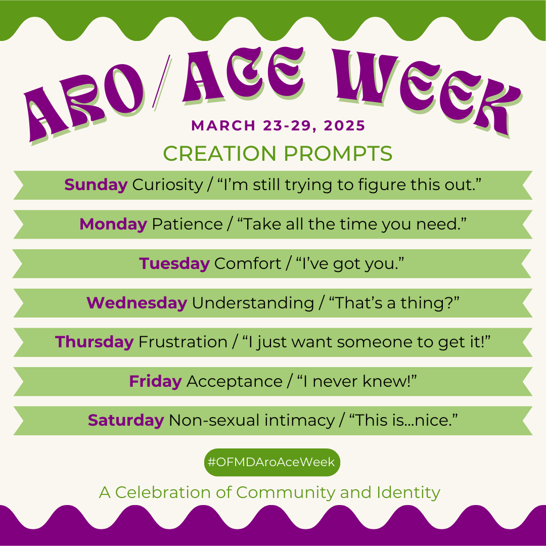 ofmdaroaceweek's tweet photo. On your feet for the prompts! Here are the creation AND sharing prompts for #OFMDAroAceWeek 2025!! If you have any questions or want clarification, feel free to ask! We hope you're inspired and can't wait to see what you lot come up with!! https://t.co/J6etlgV4kb