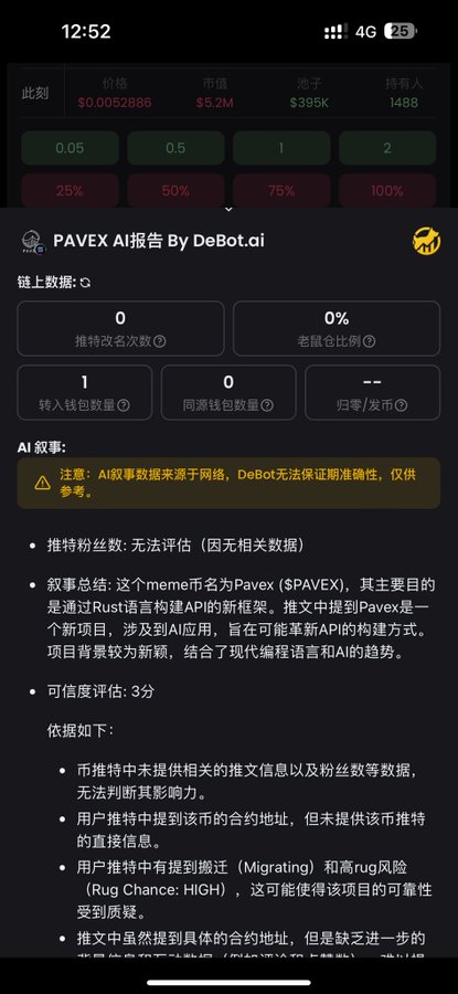 sol_jingou's tweet photo. 吃个中午饭的功夫,#DeBot AI信号连出金狗,这种连续Call的信号一定要重视,聪明的信号+AI叙事总结助您决策交易 #VAULT #PAVEX
信号入口
https://t.co/K8MaKVbd8y https://t.co/KVVyHDXsmV