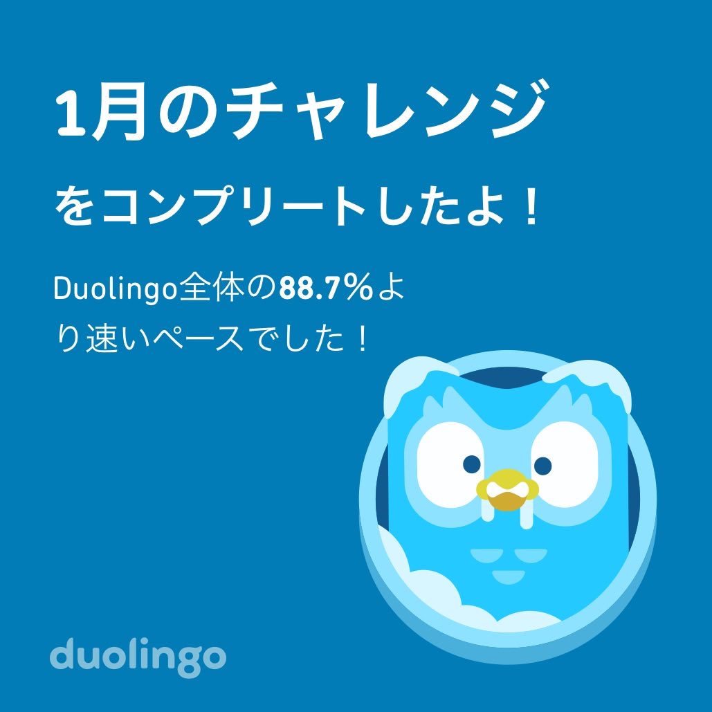 Duolingo全体の88.7％より速く1月のチャレンジをコンプリートしたよ！