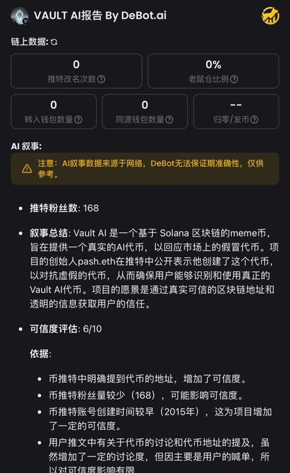 qkl2058's tweet photo. 🚨中午吃个饭的时间,#DeBot AI信号又连出金狗了,这种连续Call的信号一定要重视,聪明的信号+AI叙事总结助您决策交易! #VAULT #PAVEX
信号入口👇👇
https://t.co/VOstL6VDu5 https://t.co/SR5A7cCVlp