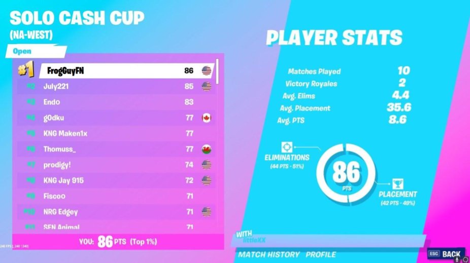 Frog 💕💖 tweet media