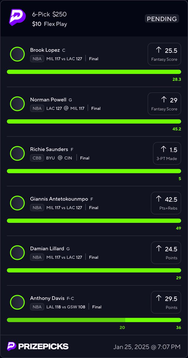 Nip4Hip's tweet photo. Easy win #PrizePicksNBA #PrizePicks #NBA https://t.co/X0TokGgSjM