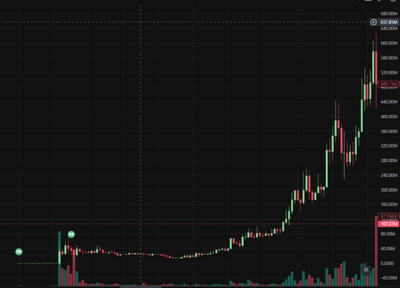 憨厚的麦总 tweet media