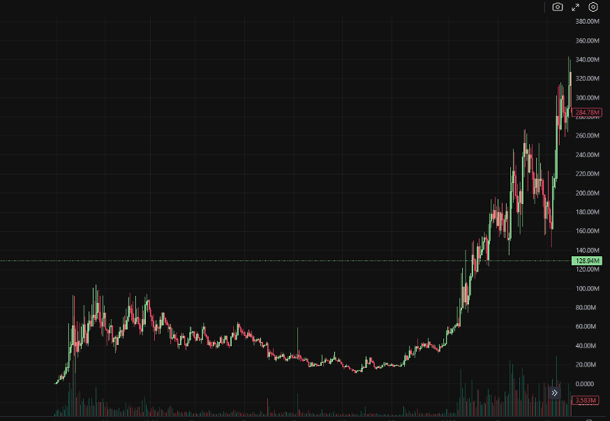 憨厚的麦总 tweet media