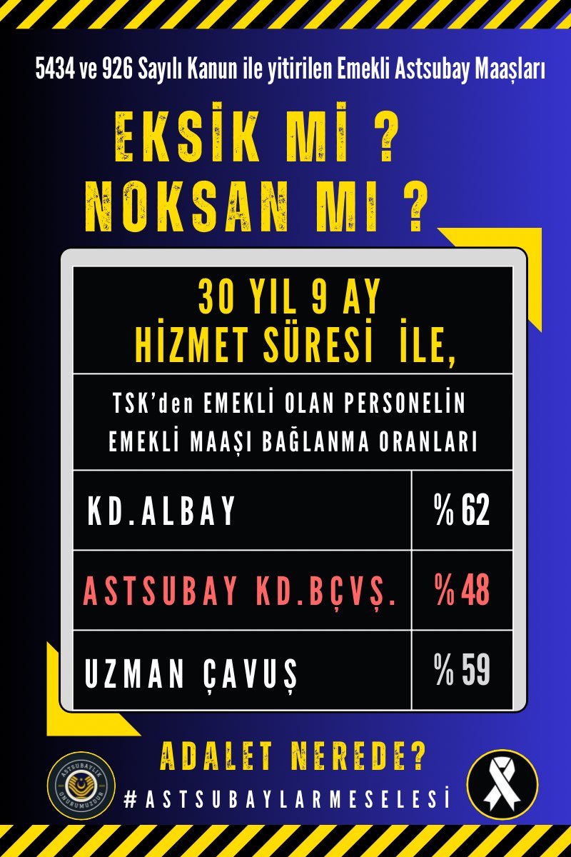 smailTr83878697's tweet photo. Astsubaylar çok mağdur https://t.co/VNVvveLDec