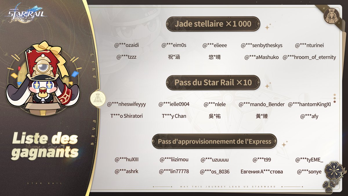 honkaisrfr's tweet photo. #LegendsofAmphoreus L'événement est terminé ! Merci beaucoup à tout le monde d'avoir participé, et félicitations aux heureux vainqueurs !
Nous prions les gagnantes et gagnants de renseigner leurs informations sur le formulaire Google Form prévu à cet effet avant le 12/2/2025 à 23 h 59 (UTC+8). Elles seront utilisées pour leur envoyer les récompenses.
>> https://t.co/3JRAYsU5GZ
#HonkaiStarRail