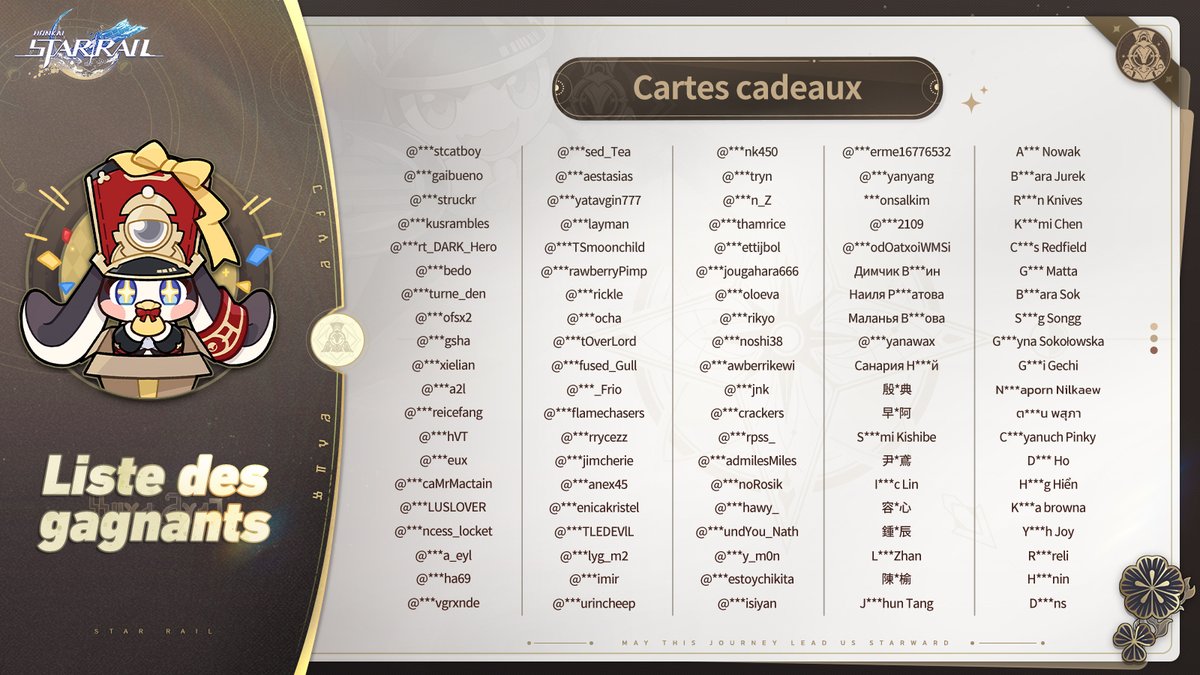 honkaisrfr's tweet photo. #LegendsofAmphoreus L'événement est terminé ! Merci beaucoup à tout le monde d'avoir participé, et félicitations aux heureux vainqueurs !
Nous prions les gagnantes et gagnants de renseigner leurs informations sur le formulaire Google Form prévu à cet effet avant le 12/2/2025 à 23 h 59 (UTC+8). Elles seront utilisées pour leur envoyer les récompenses.
>> https://t.co/3JRAYsU5GZ
#HonkaiStarRail