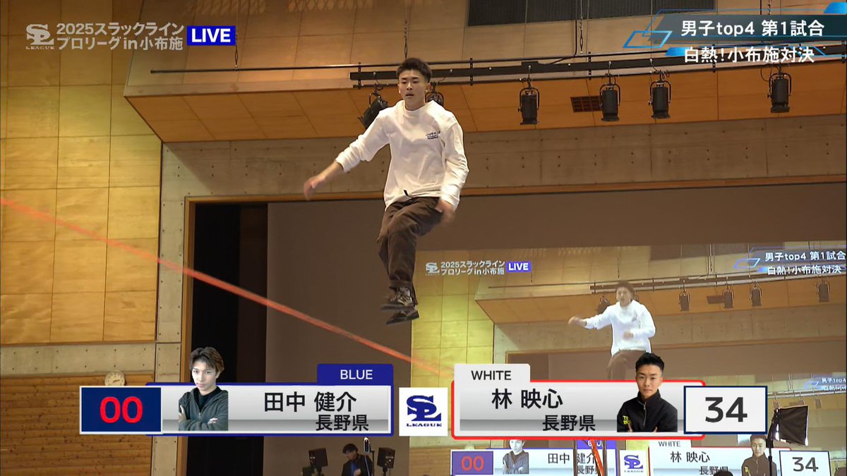 satonoka_4k's tweet photo. \satonoka生中継🎥/
現在放送中の
生中継『スラックラインプロリーグ2025
in 小布施』✨
このあと15時40分からの決勝戦は!
林映心選手vs中村陸人選手
熱戦を是非satonoka生中継で📺
お見逃しなく〜💨
#satonoka
#goolight
#スラックラインプロリーグ2025in小布施
#スラックライン
#長野県
#小布施