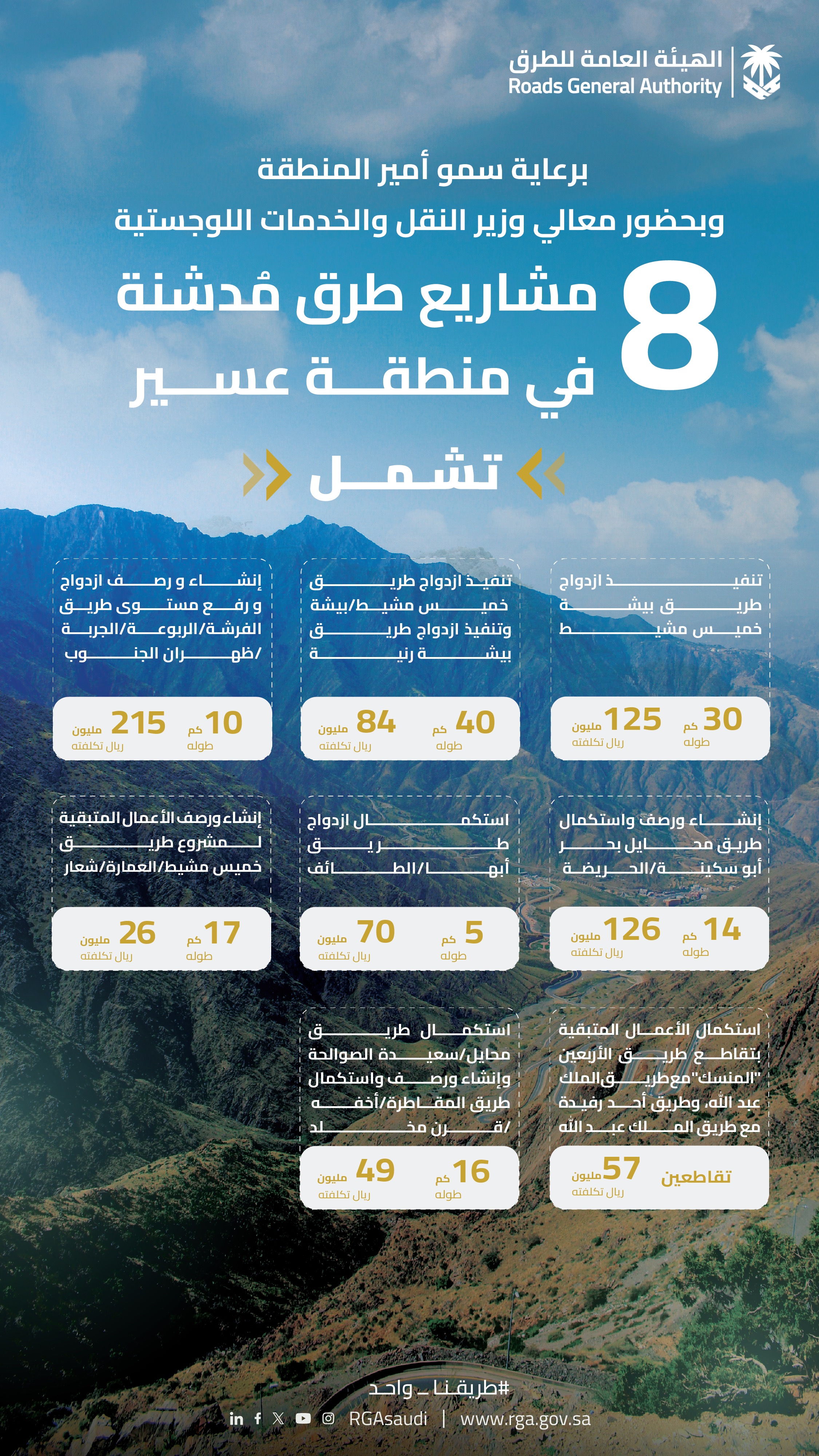 الصورة