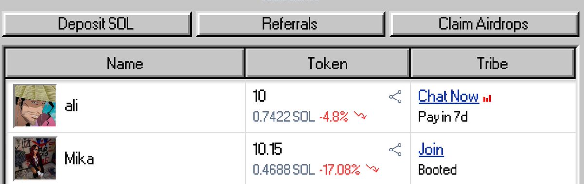 I didn't buy enough <a href="/mikadontlouz/">Mika</a> on <a href="/tribedotrun/">Tribe.run</a>  and got booted from the tribe (I think when it was only the default 12 members).  Now I can't get back in without sacrificing Mika token.... I'm confused and sad Or something...