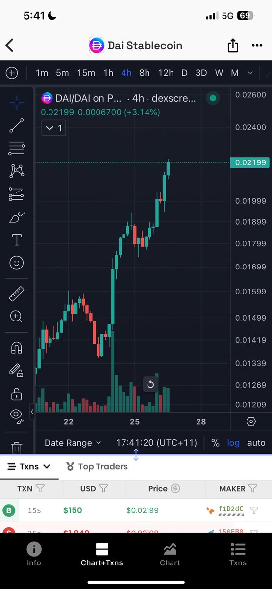 yourfriendSOMMI ❤️💛💚💙 tweet media