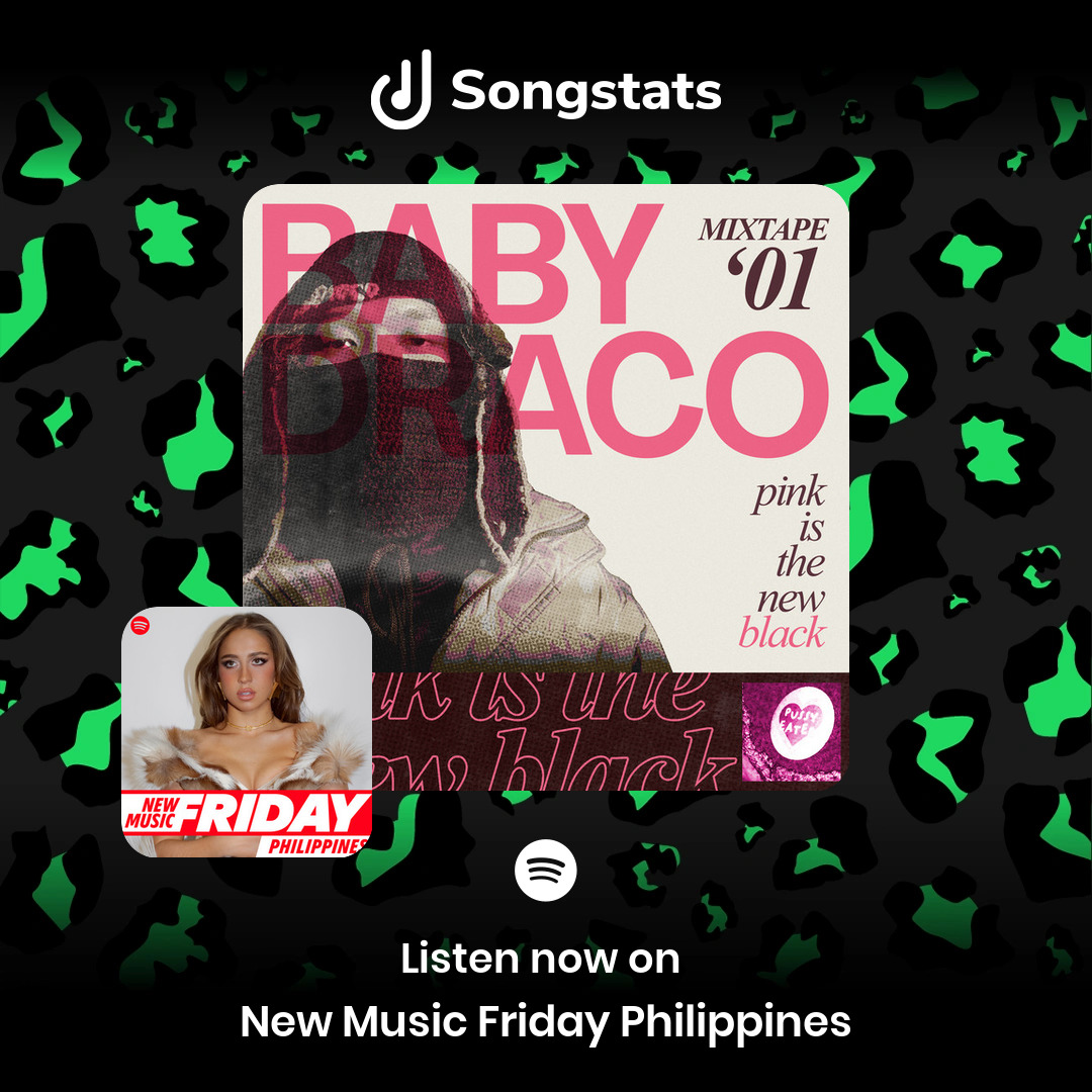 <a href="/KrisDelano/">Dan Christopher</a> Heck yeah! Your track "Ibinababa" was added to the editorial playlist 'New Music Friday Philippines' with over 691K Followers on Spotify! See all your stats on the Songstats App.