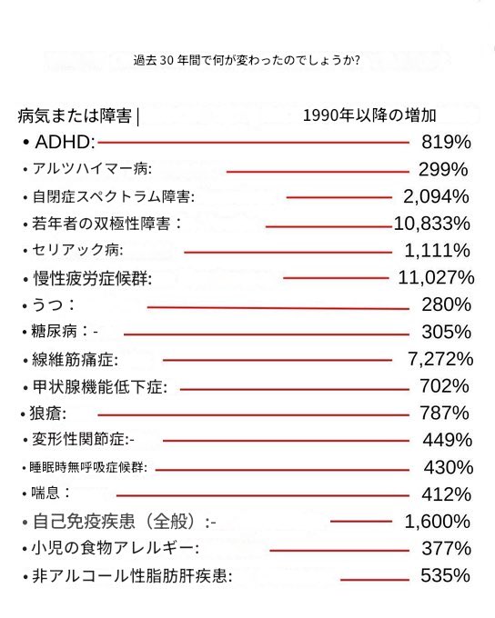 funasejuku's tweet photo. ロバートFケネディjr頼むぞ‼️ https://t.co/SG6w2jdsNs