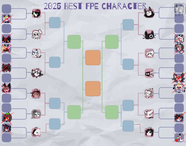 ThePaperAcademy's tweet photo. Best FPE Character 2025 poll!
#FPE #FPEPOLL #fundamentalpapereducation 
Second Round!!! https://t.co/9L1joLM2Hs