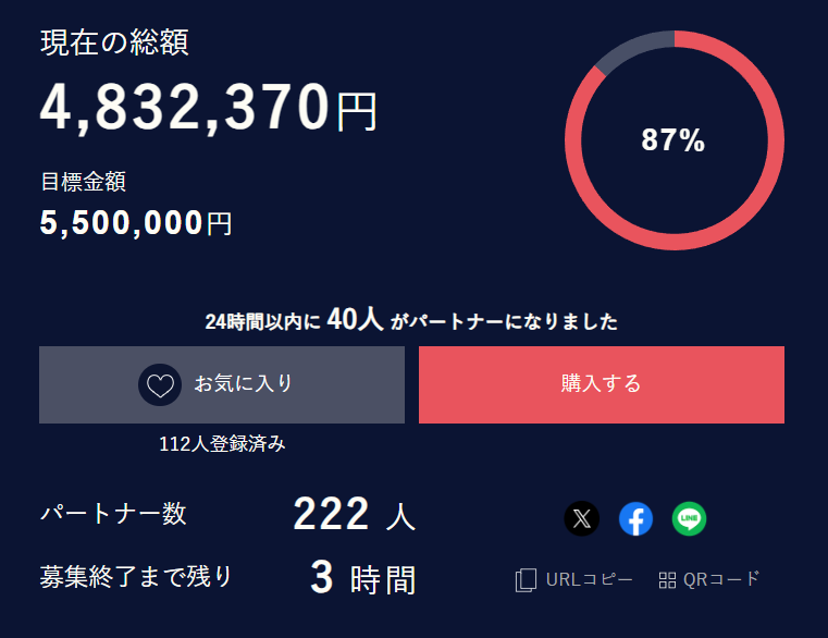 500万円到達＝アーカイブ配信確約！ ご支援ありがとうございます！ 483 