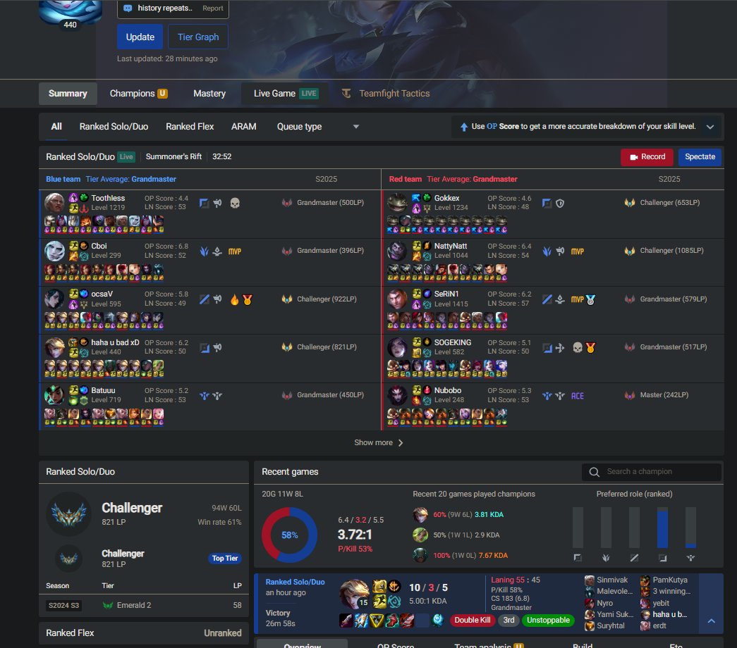 Scripter1v9's tweet image. haha u bad xD
#mad currently sitting at challenger
821 LP EUW and blatantly scripting he has gotten manually banned two times and he is ingame once again FIX UR FUCKING GAME LIKE SERIOUSLY FIX IT