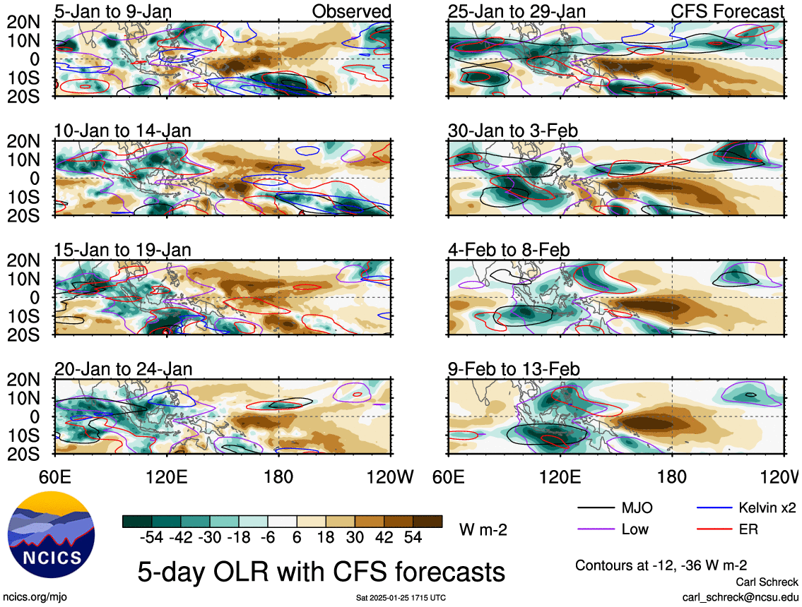 Watching for tropical development off northern #Australia from the Timor Sea to the Gulf of Carpentaria &amp; Coral Sea late this week into early next weekend. Best chance for development looks to be over the Coral Sea.