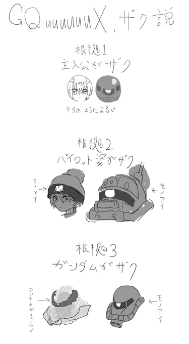 ジークアクス、ザク説 