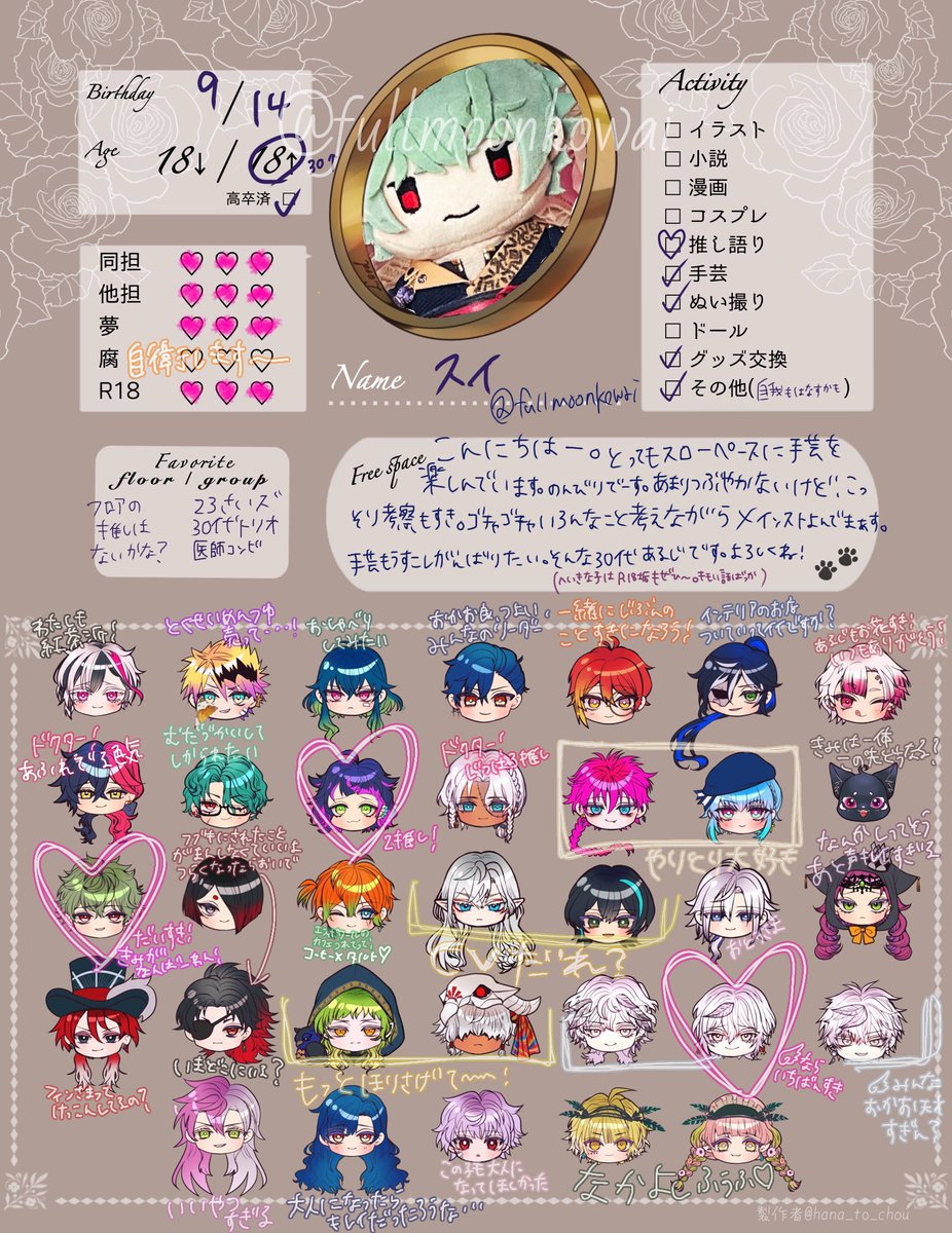 スイ (@fullmoonkowai) / Posts / X