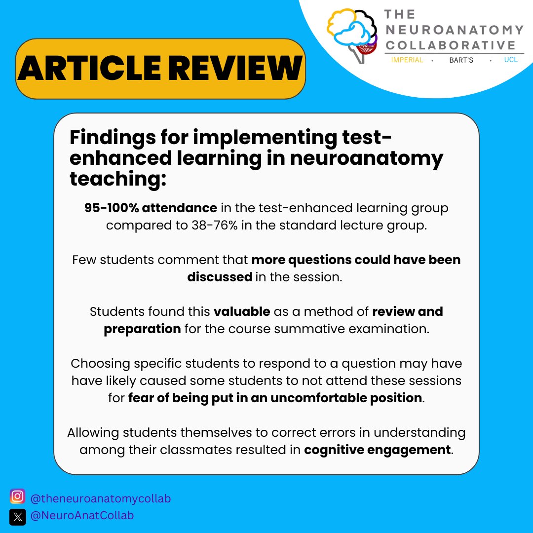 NeuroAnatCollab's tweet photo. 🌟 Article Review! 🌟
Are you interested in how test-enhanced learning is used to increase engagement in neuroanatomy teaching?📰
Swipe through to explore the highlights and join the conversation!🚀
#articlereview #neuroanatomy #education https://t.co/A8DDJUPa2f