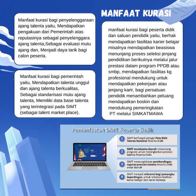 Saya aenus sibyan sebagai
#PelajarPenggerakMerahPutih dibawah ini hasil rangkuman dari zoom
#PelajarSehatCerdasBerkarakter