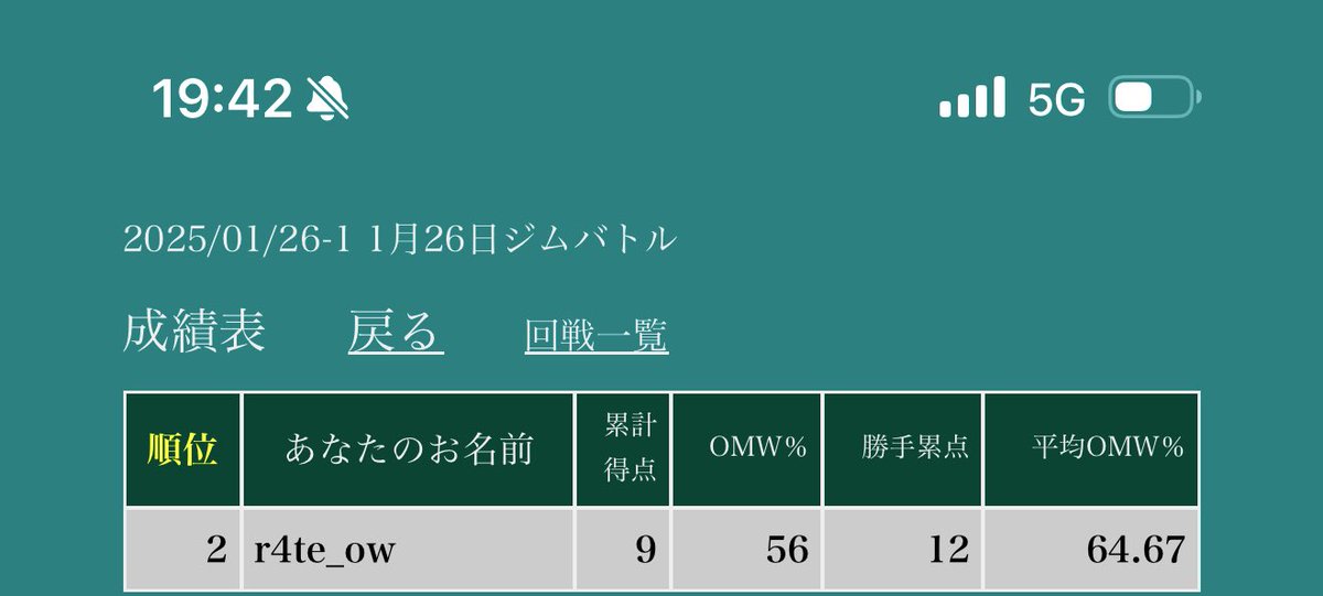 r4te_ow's tweet photo. シティ負けて悔しかったからそのままドラスタのジムバへ
リストの悪かったとこ4枚変えて全勝、ホントに反省

商品の引き強すぎ&amp;1000券でルミナス光らせた https://t.co/yWYjIWgsgj