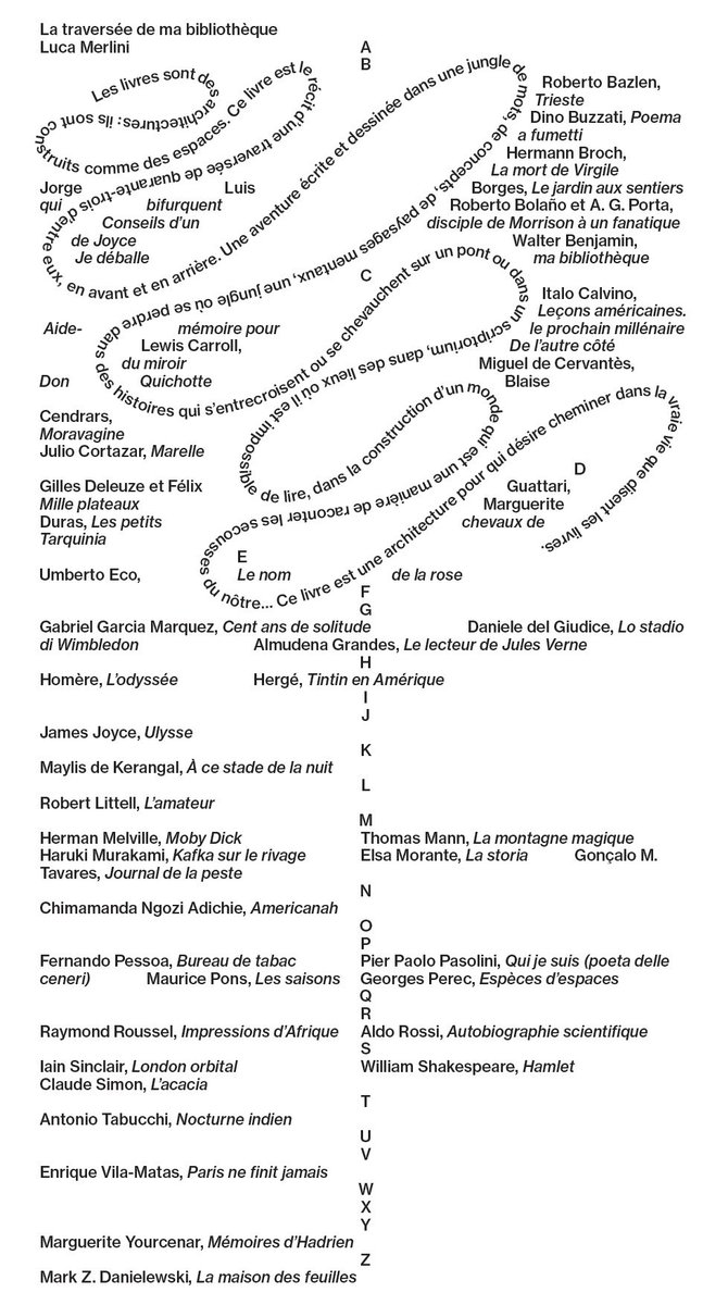 👀🤙Luca Merlini
La traversée de ma bibliothèque @PressesReel (2024)
lespressesdureel.com/ouvrage.php?id… 
cc <a href="/mariericheux/">mariericheux</a> @MdL_SBC