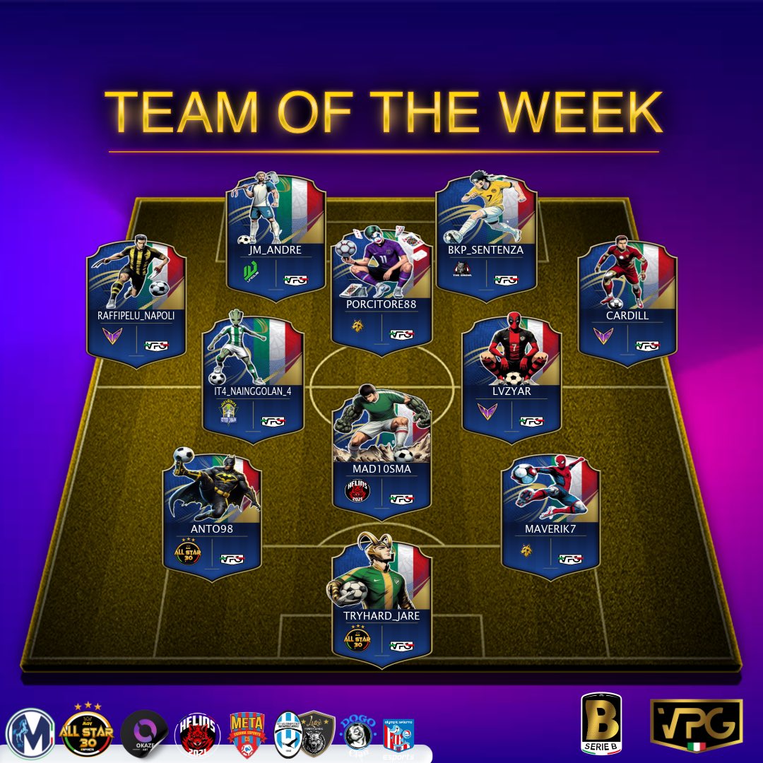 VPG Italy ๐ฎ๐น (@vpgitaly) on Twitter photo #VPGflash
๐ฎ๐น VPG Italia
โฝ๏ธ Serie B
๐ Classifica
๐ฅ TOTW
Main sponsor
<a href="/EsportsMartina/">Martina eSports</a>
Sponsor
<a href="/DOGO_Clan/">DOGO Clan since 2009 ๐ฎ๐น</a>
<a href="/eMetaCatania/">eMeta Catania</a>
<a href="/Helios_ps5/">HELIOS ESPORTS</a>
<a href="/LukeeSportsGam/">Lukรฉ eSports Gaming ๐ฎโฝ๏ธ๐ฅ</a>
<a href="/OlympicSaEsp/">Olympic Salerno eSports</a>
<a href="/MGV_ALL_STAR_30/">MGV ALL STAR 30</a>
Grafic by
<a href="/ErQuinto5/">ErQUINTO๐ฅ</a> #VPGflash
๐ฎ๐น VPG Italia
โฝ๏ธ Serie B
๐ Classifica
๐ฅ TOTW
Main sponsor
<a href="/EsportsMartina/">Martina eSports</a>
Sponsor
<a href="/DOGO_Clan/">DOGO Clan since 2009 ๐ฎ๐น</a>
<a href="/eMetaCatania/">eMeta Catania</a>
<a href="/Helios_ps5/">HELIOS ESPORTS</a>
<a href="/LukeeSportsGam/">Lukรฉ eSports Gaming ๐ฎโฝ๏ธ๐ฅ</a>
<a href="/OlympicSaEsp/">Olympic Salerno eSports</a>
<a href="/MGV_ALL_STAR_30/">MGV ALL STAR 30</a>
Grafic by
<a href="/ErQuinto5/">ErQUINTO๐ฅ</a>