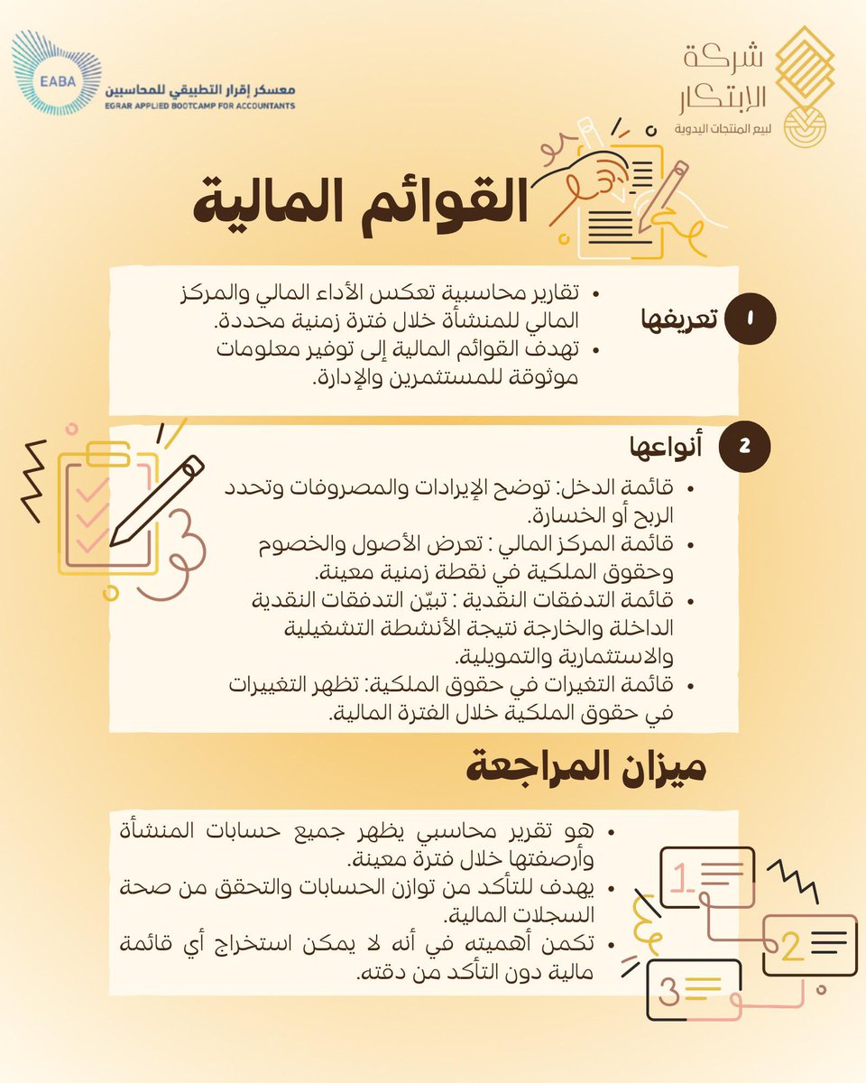 شركة الأبتكار tweet media