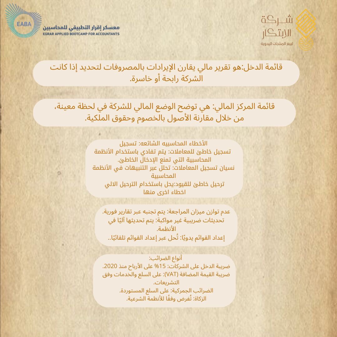 شركة الأبتكار tweet media