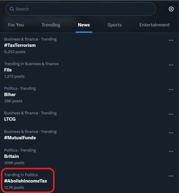 indtxpyr's tweet photo. 6 days back 2.7K ..
19 hours back 4.6K ..
12K now ..

#AbolishIncomeTax has turned into a snow ball, growing larger every hour.

It could reach 100K until Budget.

Time for media &amp; people's representatives to talk about it. https://t.co/iMdSq8TDLz