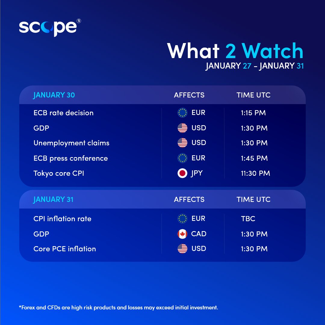Scope_Markets's tweet photo. π Mark Your Calendar for These Game-Changing News Events! π
-
#What2Watch | #MarketCalendar | #MarketOutlook https://t.co/6nQ1i35JkL