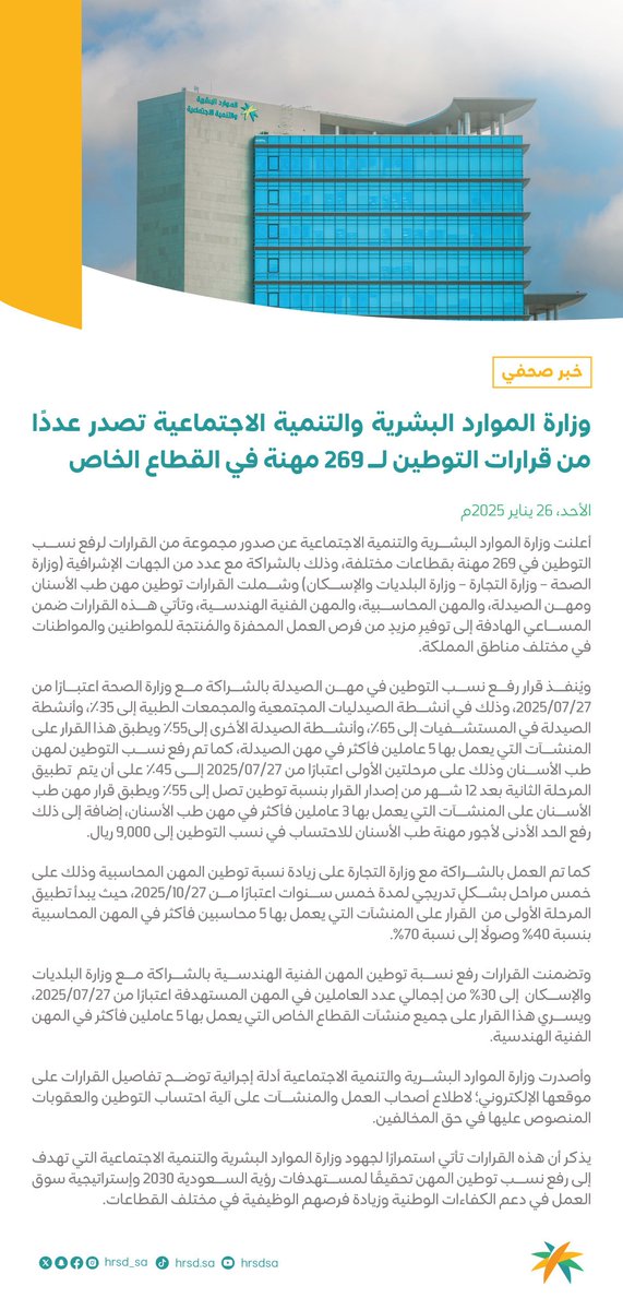 🔴|  رسميًا - تعلن #الموارد_البشرية عن رفع نسب توطين عدد من المهن:

طب الأسنان
الصيدلة
 المحاسبية
المهن الفنية الهندسية

#التوطين
