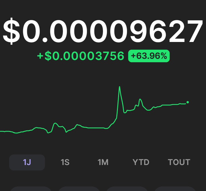 24Ishola's tweet photo. #Prett doesn't want to stop.
 The rest is heavy and those who invest in $Prett will all become billionaires. 💸
Talk about $Prett around you.
CA
2z7dWBqedeicykhTsUcgFf9pZjrEqhJJcAQM36nipump

#BTC #ETH #SOL #WUUW #PHANTOM #PRETT_ARMY https://t.co/jw2c5YGiSu