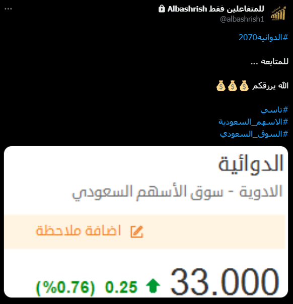 albashrish's tweet photo. #الدوائية طرحتها في حساب الحبايب المتفاعلين 💕

ولله الحمد اعطت حتى الان من سعر الطرح 5%

بارك الله لهم فيما رزقهم 

وان شاء الله يتم اضافة المتفاعلين الجدد قريباً 

#تاسي 
#الاسهم_السعودية 
#سوق_الاسهم_السعودي https://t.co/AbK4c4Dm28