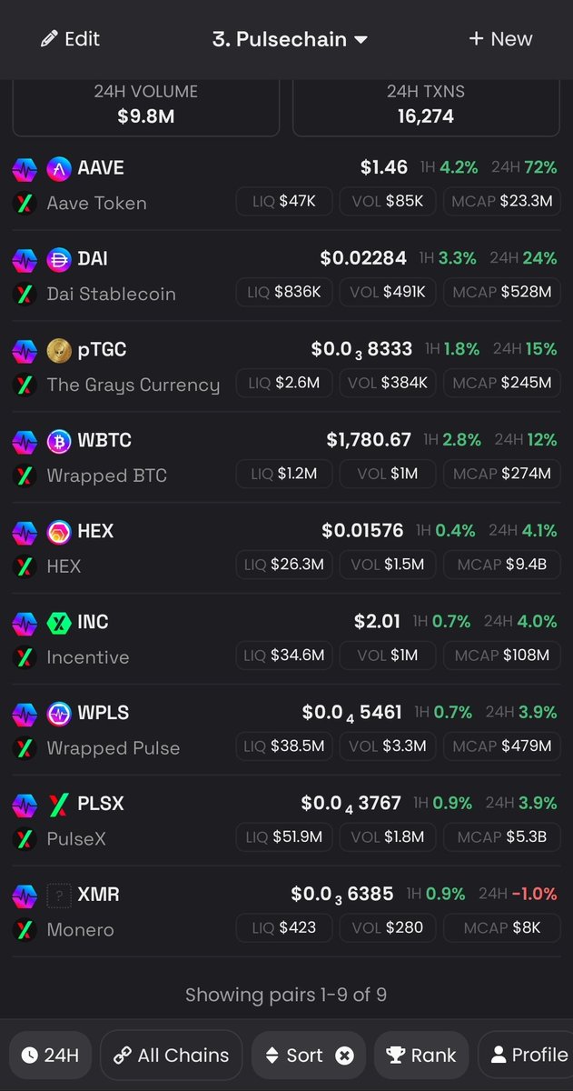 DoYouOwnResearch tweet media