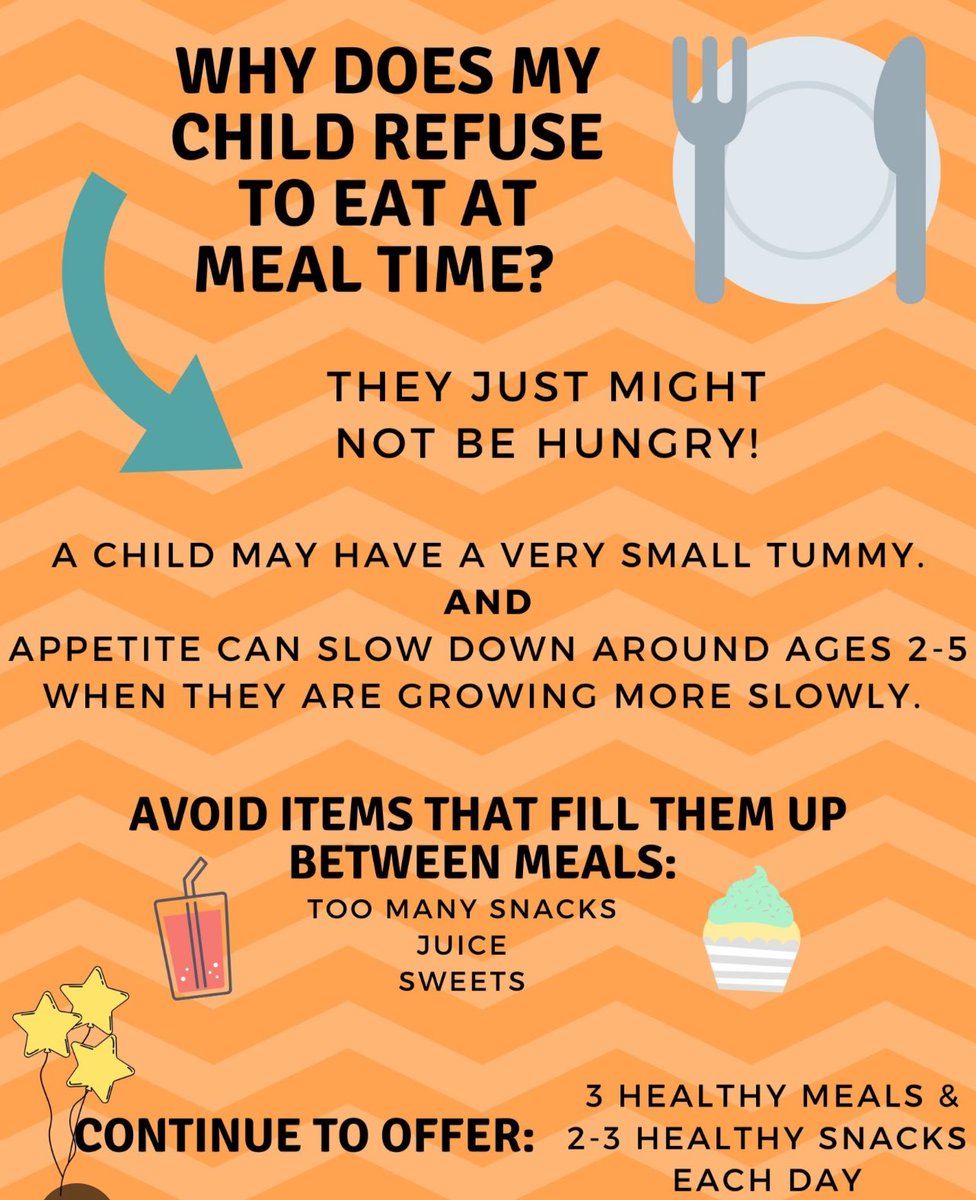 Struggling with meal times, with your little ones? This may help 🍴