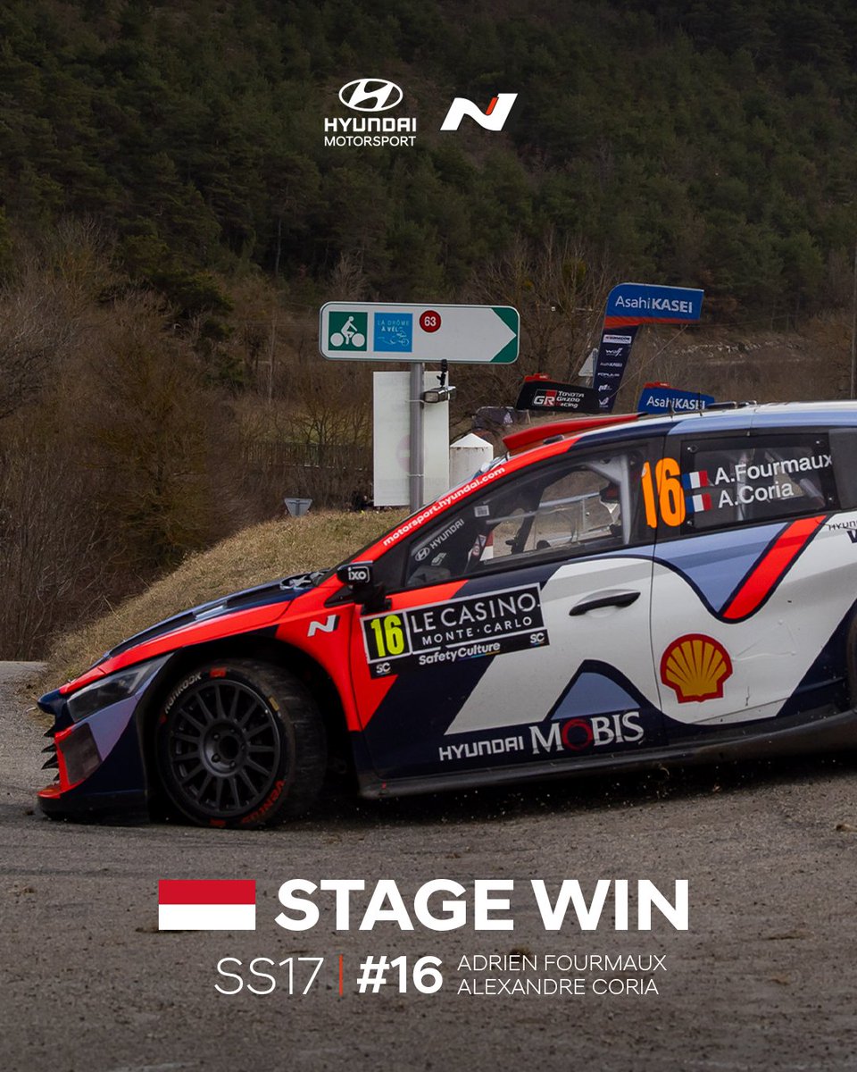 HMSGOfficial's tweet photo. What a time! @AdrienFourmaux and @AlexandreCoria have put in an absolute stormer to HALVE the gap to the lead on the penultimate stage.

#WRC #RallyeMonteCarlo https://t.co/ToFXWuNaHQ