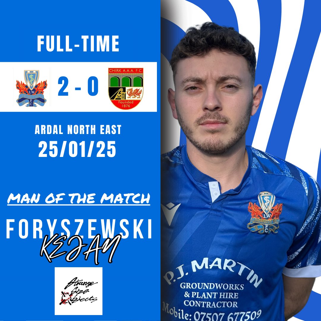 Llandrindod Wells FC tweet media