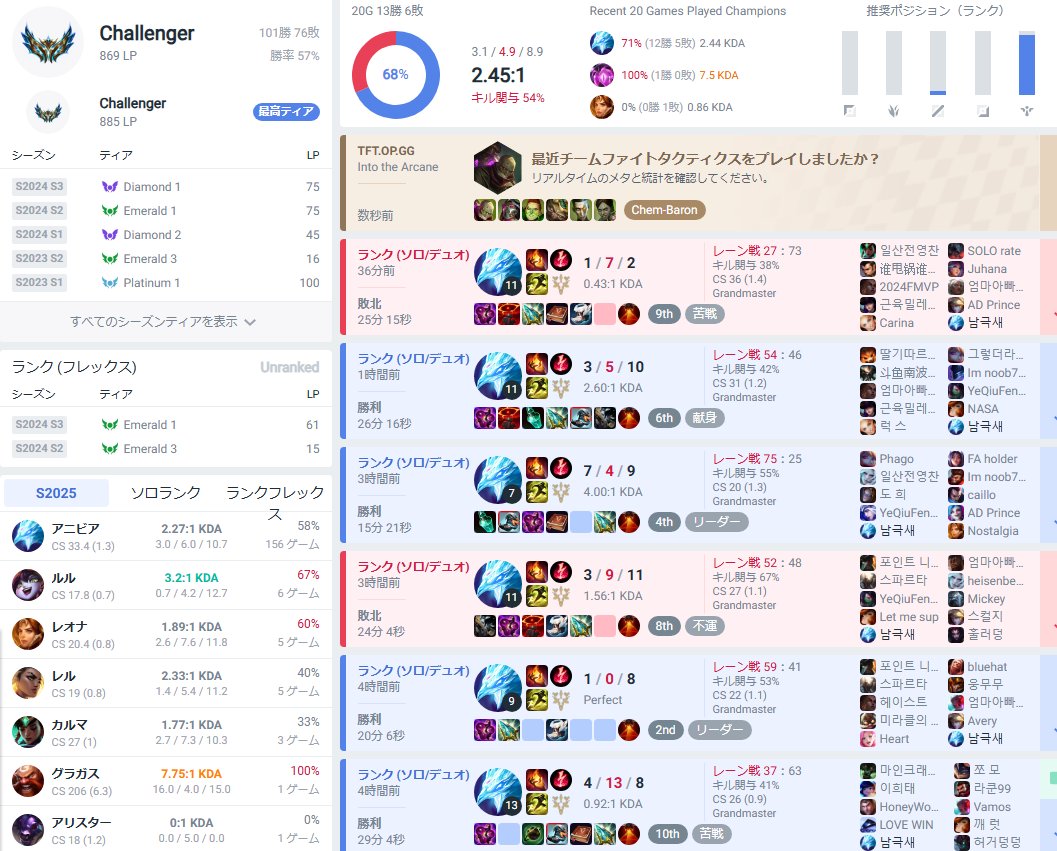 アニビアSUP OTPで156ゲーム中勝率58%のＫＲチャレ800lp+。意味不明。 https://t.co/CIvq4m6qBC